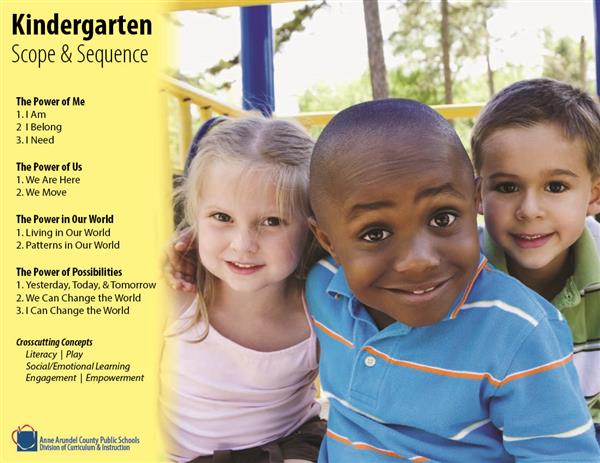 Kindergarten Students Kindergarten Students